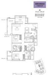 Parc Life (D27), Condominium #609183071